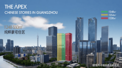 项目占地5000平方米